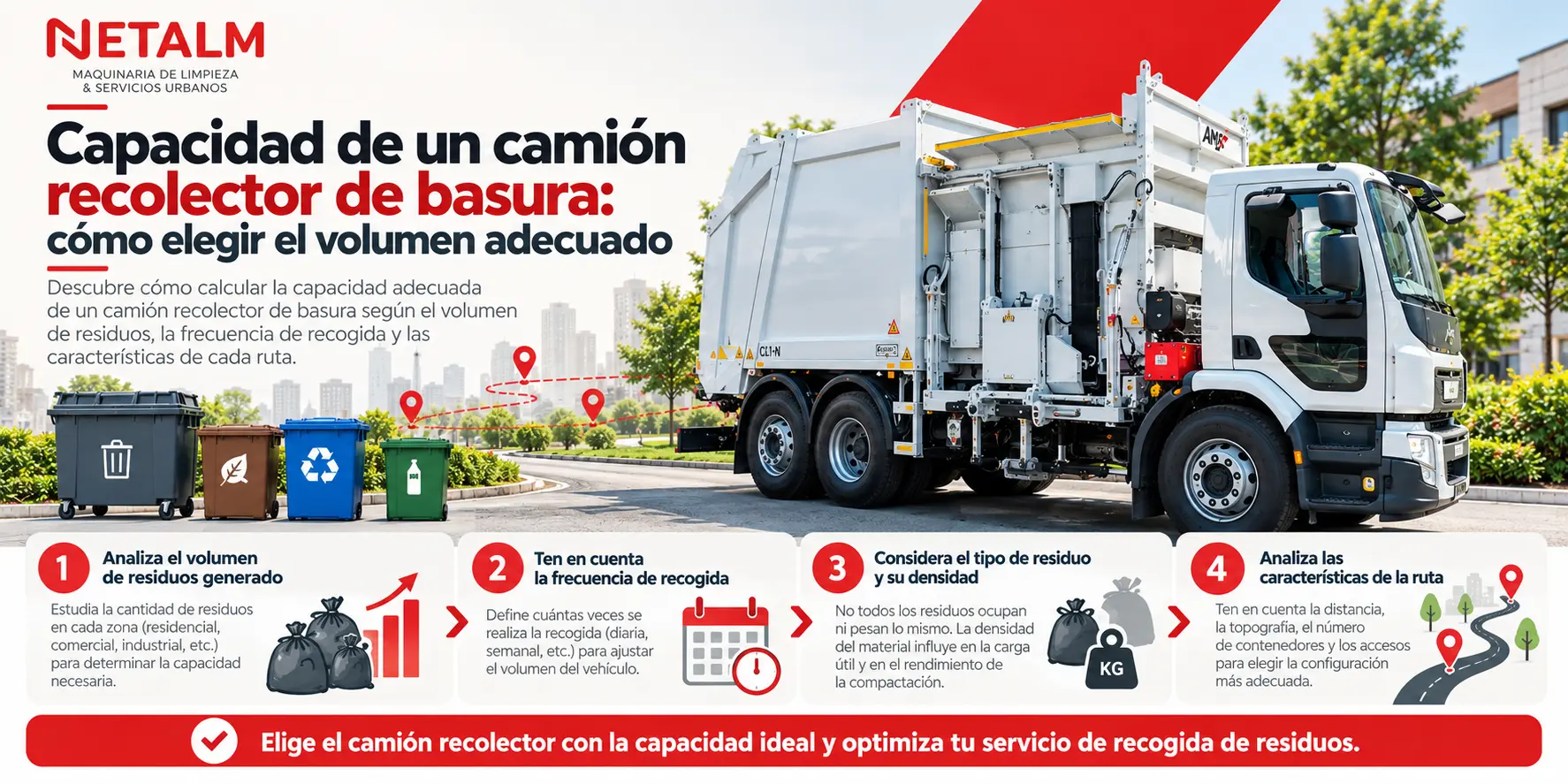Capacidad de un camión recolector de basura: cómo elegir el volumen adecuado